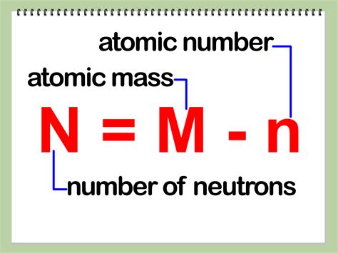 neutrons calculator